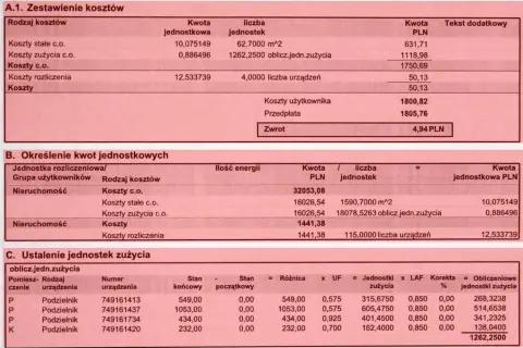 Jak prawidłowo czytać rozliczenie za ogrzewanie: prosty sposób rozumienia