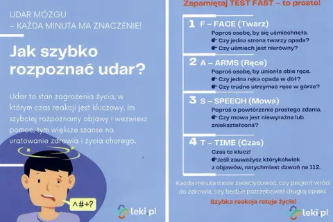 Co to jest udar mózgu? Szybka reakcja ratuje życie!