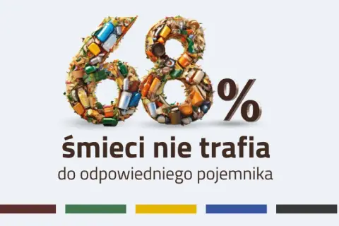 Jak sortować śmieci we Wrocławiu - uniknij błędów i segreguj skutecznie
