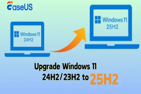 Grafika przedstawia proces aktualizacji systemu Windows 11 24H2 do nowszej wersji 25H2, symbolizowany przez strzałkę.