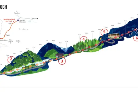 Illustration der Stilfser Joch Karte mit Serpentinen, Hotels und Höhenangaben. Die Nordostanfahrt von Prad ist hervorgehoben.