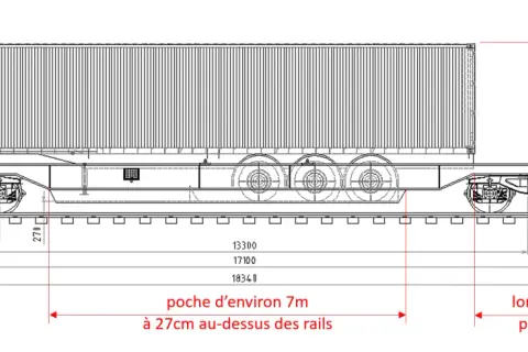 Schéma technique d'un wagon de transport de conteneurs, détaillant la taille semi remorque et les dimensions.