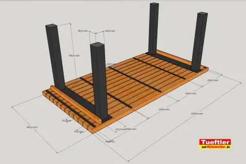 Bauplan für einen stabilen Gartentisch selber bauen. Maße und Konstruktion sind detailliert dargestellt.