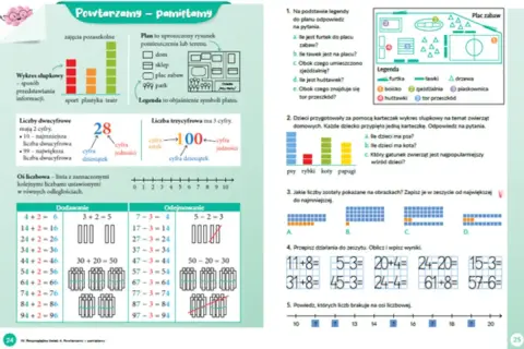 Matematyka dla drugoklasisty: Jak rozbudzić pasję i logiczne myślenie?