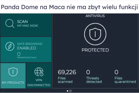 Interfejs programu antywirusowego na komputer. Widoczny skanowanie, bezpieczne przeglądanie, status ochrony i liczba przeskanowanych plików.