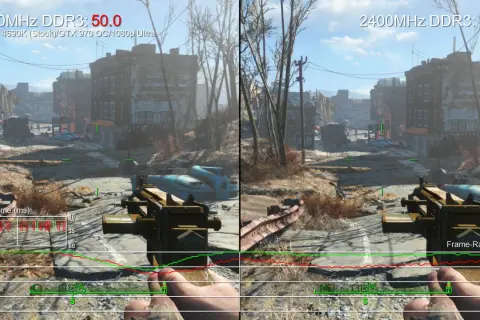 Porównanie wydajności Fallout 4: 1600MHz DDR3 vs 2400MHz DDR3. Test na i5 4690K/GTX 970 OC/1080p Ultra.
