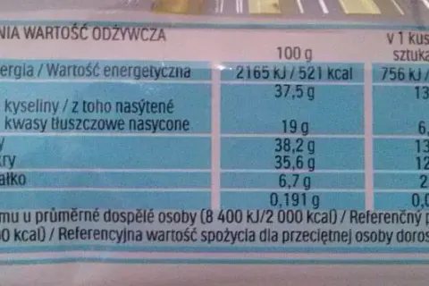 Ile kalorii ma Kinder Maxi King – zaskakujące fakty o przekąsce