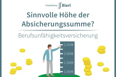 Mann fragt sich: bu rente wie hoch? Berufsunfähigkeitsversicherung mit Skala von 1.000€ bis 2.500€ und Münzen.