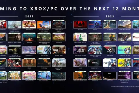 Nadchodzące gry na Xbox Game Pass Ultimate: Starfield, Diablo IV, Redfall, Forza Motorsport i wiele innych.
