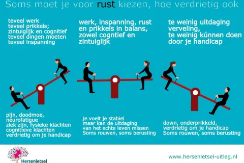 Illustratie van een wipwap met mensen, die de balans tussen inspanning en rust weergeeft. Te veel prikkels leiden tot overprikkeling, een dag van overprikkeling kan verdrietig maken.