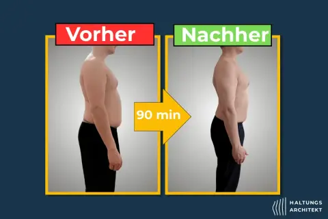 Vorher-Nachher-Vergleich: Ein Mann mit leichtem Witwenbuckel verbessert seine Haltung nach 90 Minuten Training.