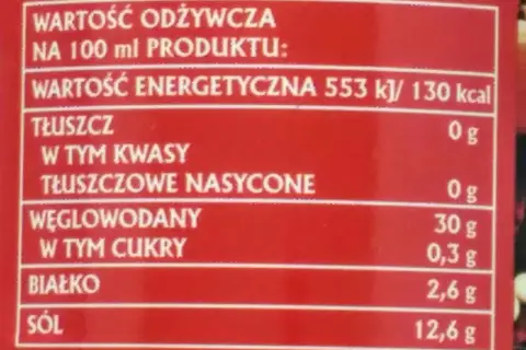 Tabela wartości odżywczych sosu sojowego: 130 kcal, 0g tłuszczu, 30g węglowodanów, 2,6g białka, 12,6g soli. Czy sos sojowy jest zdrowy?