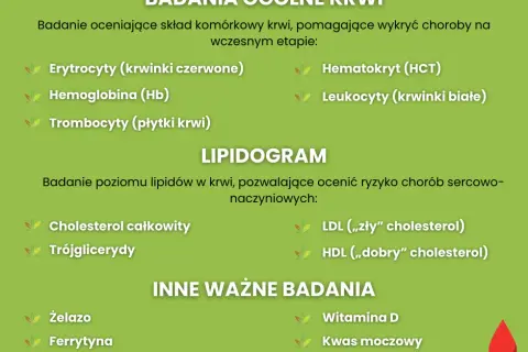 Jakie badania krwi zrobić? Odkryj sekrety swojego zdrowia!