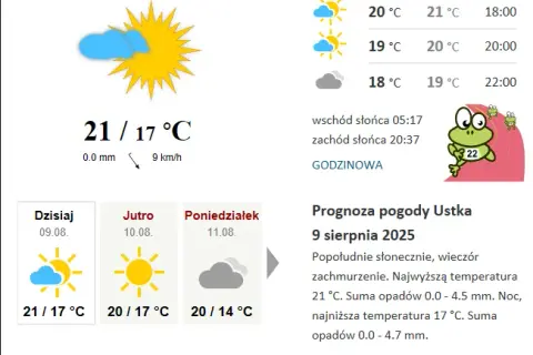 Jaka pogoda w Ustce - sprawdź, by uniknąć nieprzyjemnych niespodzianek