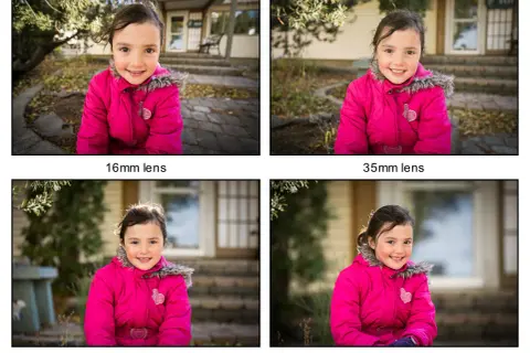 Four photos of a smiling girl in a pink jacket. The background becomes increasingly blurry with longer lenses (16mm to 150mm).