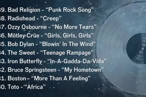 Liste von Rock-Klassikern mit Titeln wie "Creep" von Radiohead und "Africa" von Toto, überlagert auf einer Vinyl-Schallplatte.