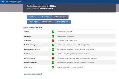 Darmowe sprawdzenie VIN na historiapojazdu.gov.pl. Raport autoDNA pokazuje uszkodzenie pojazdu i odnotowaną szkodę całkowitą.