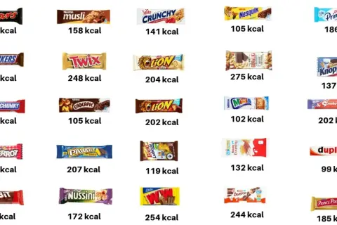 Ile kalorii ma baton proteinowy? Wybierz świadomie i bez pułapek!