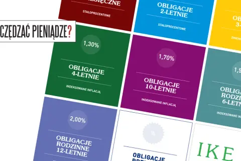 Obligacje skarbowe 4-letnie czy warto? Ochrona kapitału przed inflacją