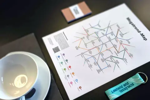 Eine Megatrend-Map zeigt vernetzte Zukunftsthemen wie Digital Health, Longevity und Resilienz. Ein Schlüsselanhänger mit der Aufschrift "Schlüssel zur Zukunft" liegt daneben.