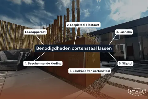 Un pezzo di design moderno in corten materiale, con indicazioni su attrezzature per saldatura.