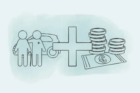 Pflegebedürftige mit Auto und Pfleger, plus Geld. Wird Pflegesachleistung vom Pflegegeld abgezogen?