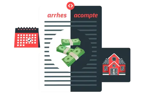 Illustration expliquant la différence entre arrhes et acompte pour une location saisonnière : calendrier, billets de banque et maison.