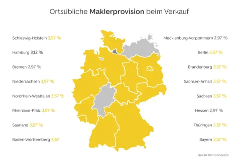 Karte Deutschlands zeigt die ortsübliche Maklerprovision. In NRW beträgt sie 3,57%.