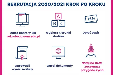 Jak działa rekrutacja na studia? Kluczowe informacje, które musisz znać