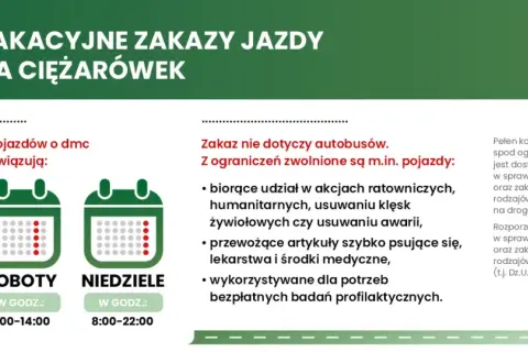 Zakazy ruchu ciężarówek: 15+ wyjątków, które musisz znać!