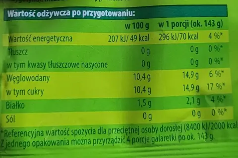 Tabela wartości odżywczych galaretki: 70 kcal w porcji (143g). Dowiedz się, jak liczyć kcal z galaretki, analizując składniki.