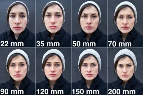 Osiem ujęć tej samej kobiety, pokazujących efekt zmiany ogniskowej obiektywu od 22 mm do 200 mm.