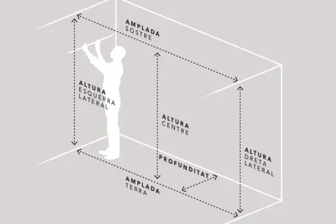 Diagrama ilustra las medidas de armarios: altura, amplitud y profundidad. Un hombre mide el espacio.