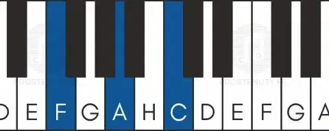 Jak zagrać "Zawsze tam gdzie ty" na keyboardzie? Nuty i porady
