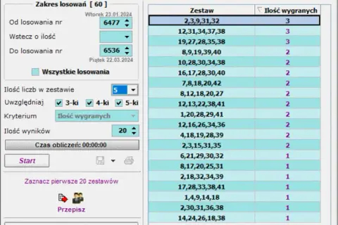 Jakie wygrane w Mini Lotto? Odkryj największe nagrody i statystyki