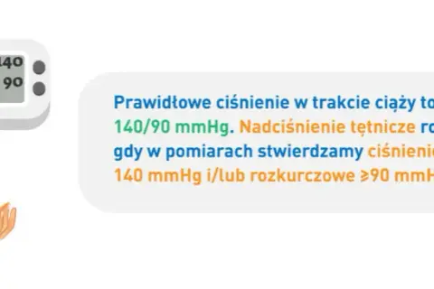 Nadciśnienie w ciąży: Jakie leki są bezpieczne, a które zakazane?