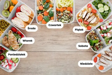 Pomysły na obiad na dwa dni, które zaoszczędzą Twój czas i pieniądze
