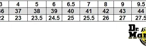 43 EU na US: Męskie 10, Damskie 12? Przelicz i kup idealnie!