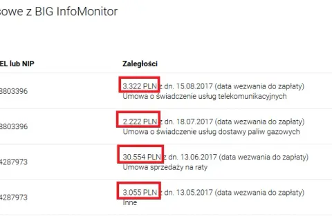 E-sąd: Jak sprawdzić, czy masz sprawę i uniknąć komornika?