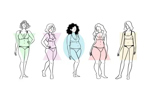 Fünf Frauenkörper in Unterwäsche, umgeben von geometrischen Formen, die Vielfalt der Körperformen zeigen. Ein Kommentar zu **social media body image**.