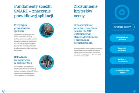 Co to jest dofinansowanie i jak uniknąć błędów w aplikacji