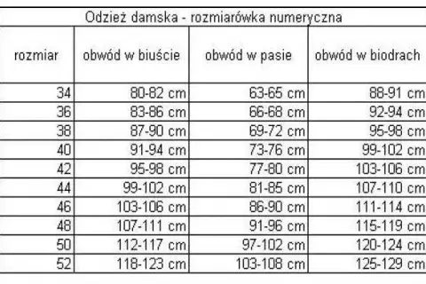 Jaki to rozmiar 9? Sprawdź, co oznacza w różnych systemach rozmiarów