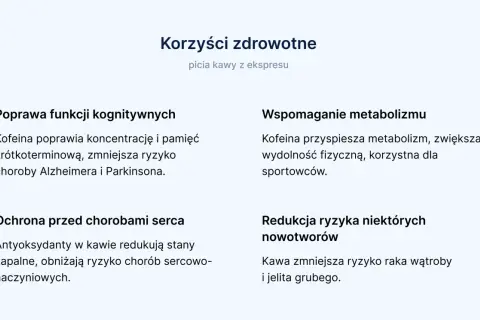 Czy kawa jest zdrowa? Tak, picie kawy z ekspresu poprawia funkcje kognitywne, wspomaga metabolizm, chroni serce i redukuje ryzyko niektórych nowotworów.