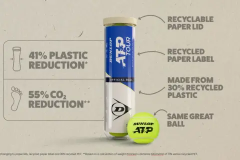 Palline tennis Dunlop ATP Tour: riduzione plastica 41%, CO2 55%. Coperchio e etichetta riciclabili, 30% plastica riciclata.