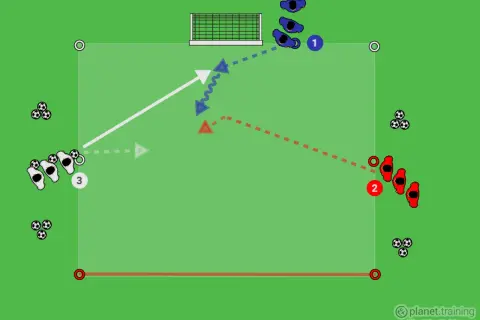 Training B-Jugend: Talente ganzheitlich fördern & Fehler vermeiden