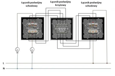 Schemat instalacji elektrycznej z łącznikiem podwójnym krzyżowym i dwoma schodowymi, sterującymi dwoma żarówkami.