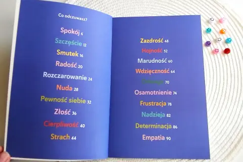 Otwarta książka z listą emocji: Spokój, Szczęście, Smutek, Radość, Rozczarowanie, Nuda, Pewność siebie, Złość, Cierpliwość, Strach, Zazdrość, Hojność, Marudność, Wdzięczność, Odwaga, Osamotnienie, Frustracja, Nadzieja, Determinacja, Empatia. To jakby z...