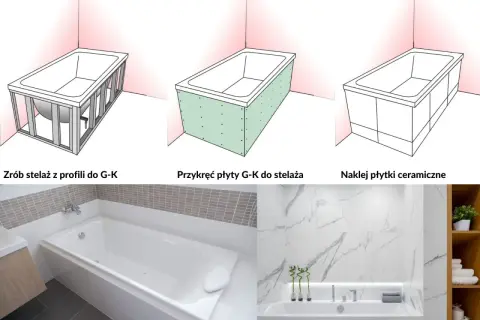 Wanna zabudowana: stelaż z profili, płyty G-K, a na końcu płytki ceramiczne. Efektowna metamorfoza łazienki.