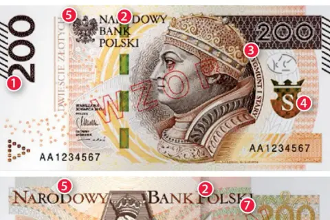 Kto drukuje pieniądze w Polsce? Poznaj tajemnice produkcji banknotów