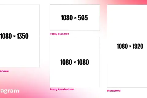 Wymiary zdjęć na Instagram – idealne proporcje do publikacji